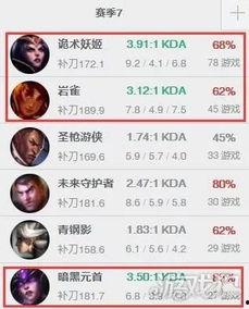 王者爆料最新中单,全新中单英雄强势登场，战局风云再起！